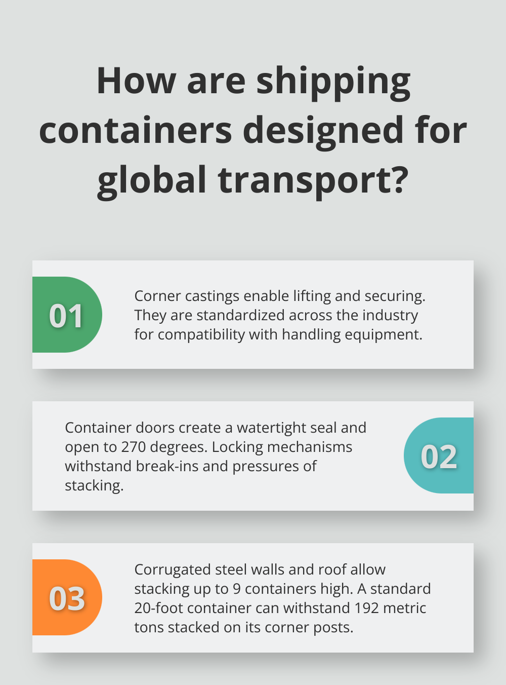 Fact - How are shipping containers designed for global transport?