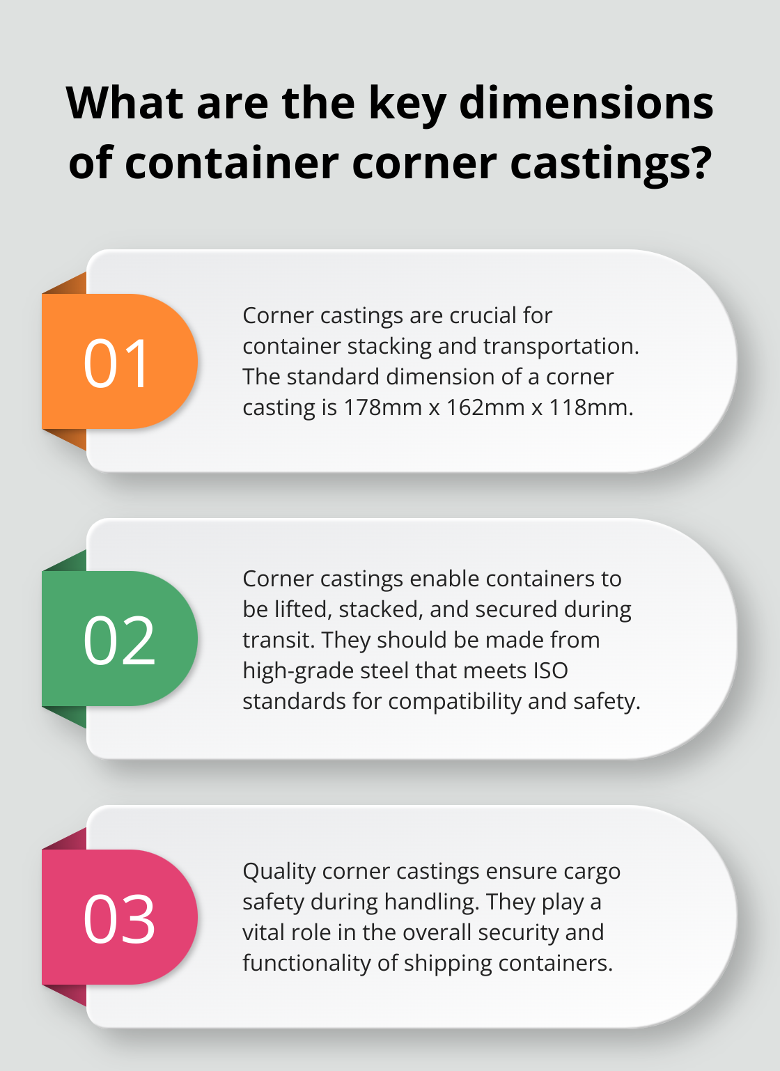 Fact - What are the key dimensions of container corner castings?