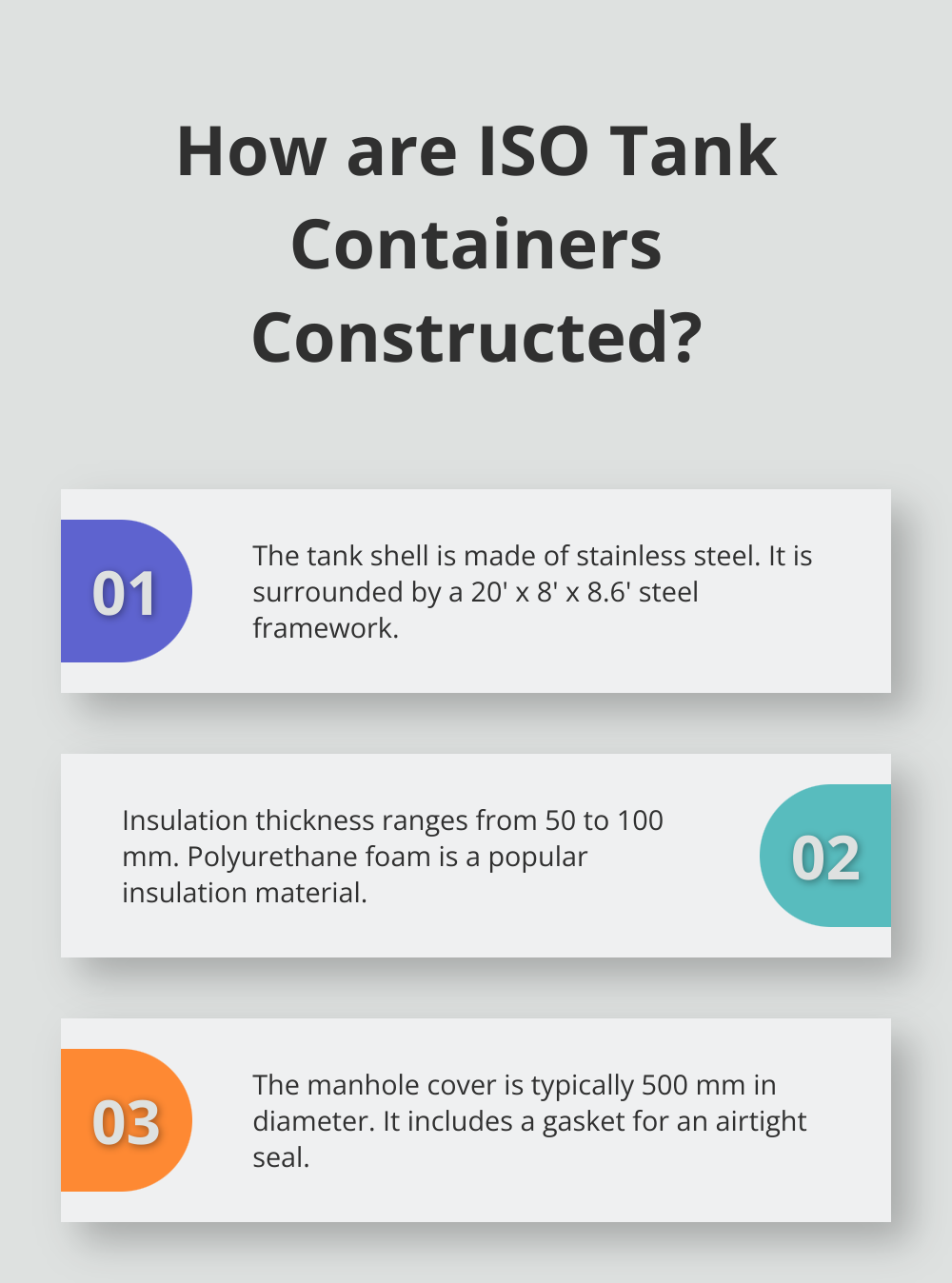 Infographic: How are ISO Tank Containers Constructed?