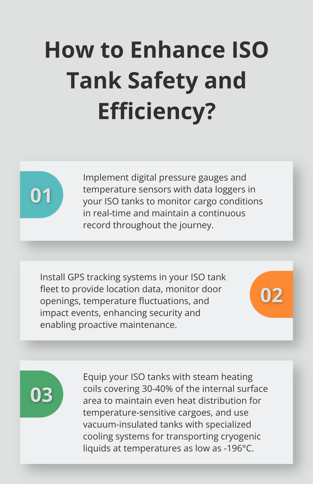 Infographic: How to Enhance ISO Tank Safety and Efficiency?