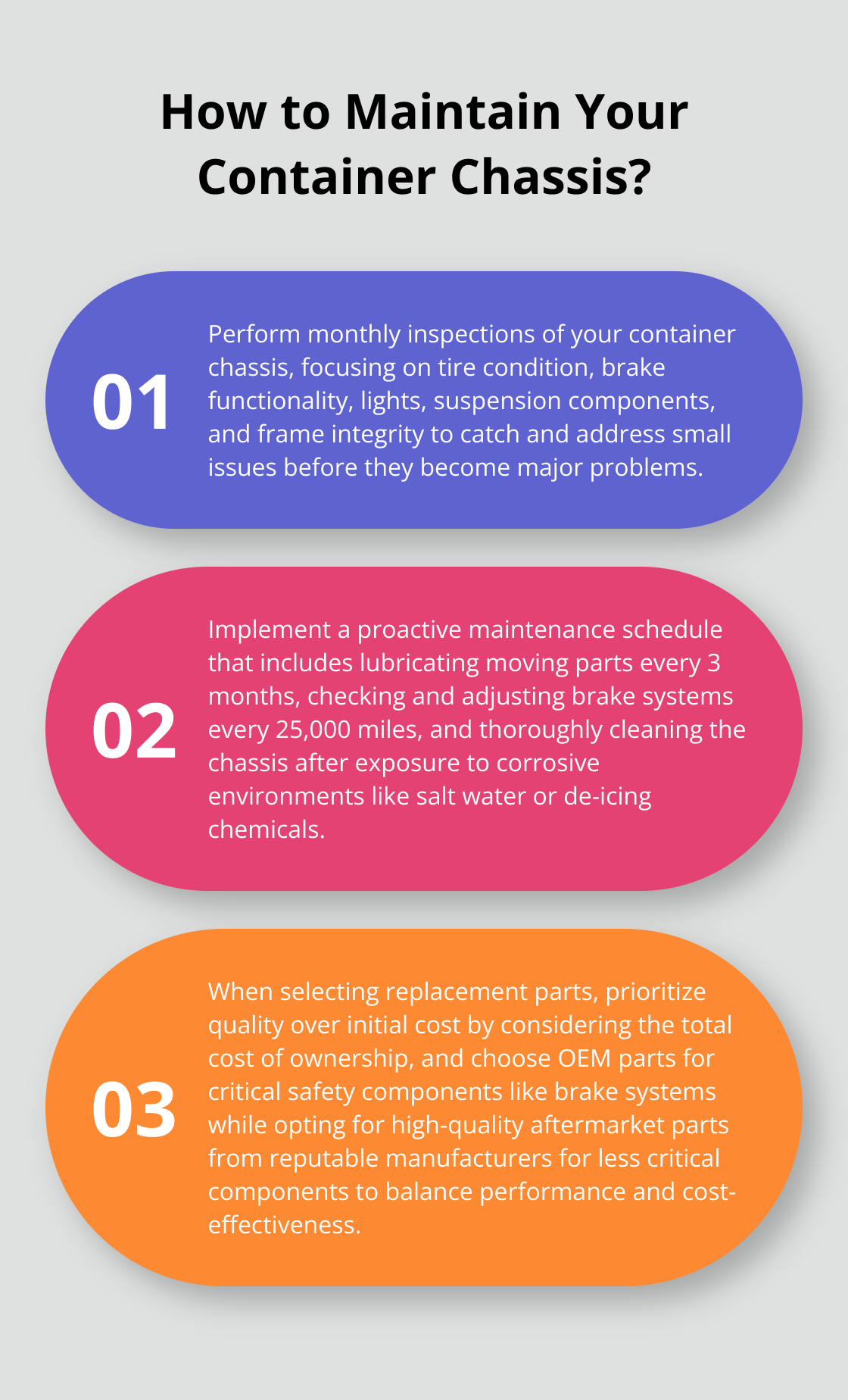 Infographic: How to Maintain Your Container Chassis? - container chassis parts names