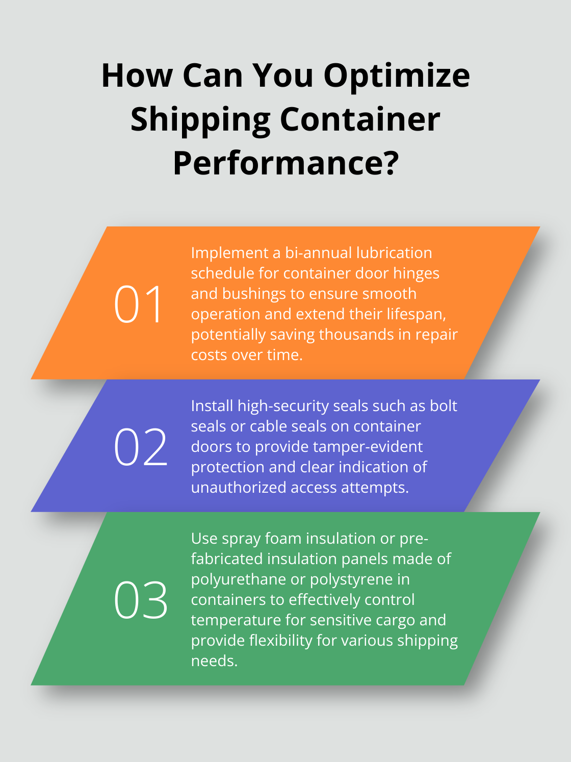 Infographic: How Can You Optimize Shipping Container Performance?