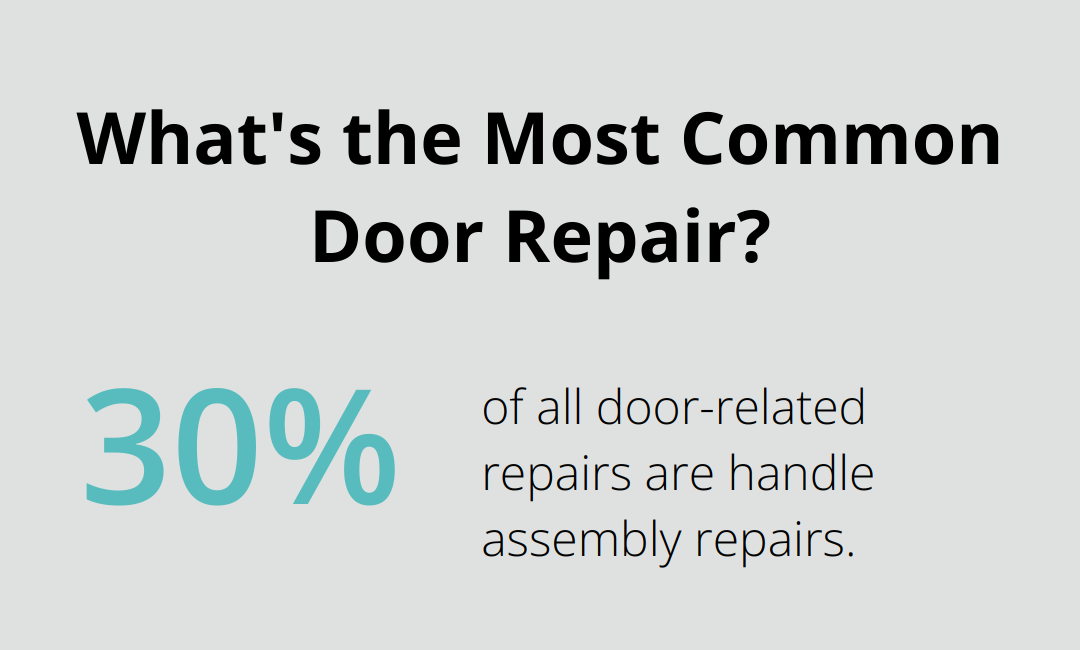 Infographic: What's the Most Common Door Repair? - shipping container door latch parts