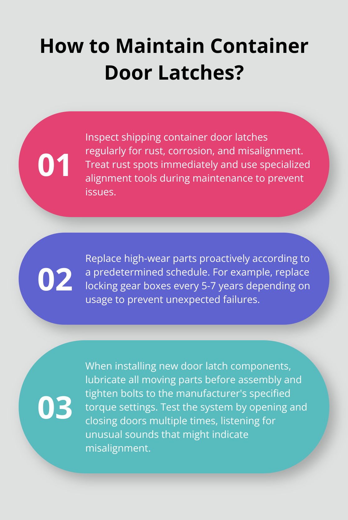 Infographic: How to Maintain Container Door Latches? - shipping container door latch parts