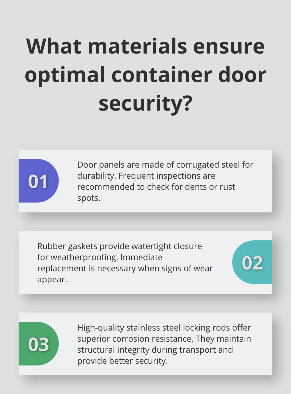 Infographic: What materials ensure optimal container door security? - shipping container spare parts