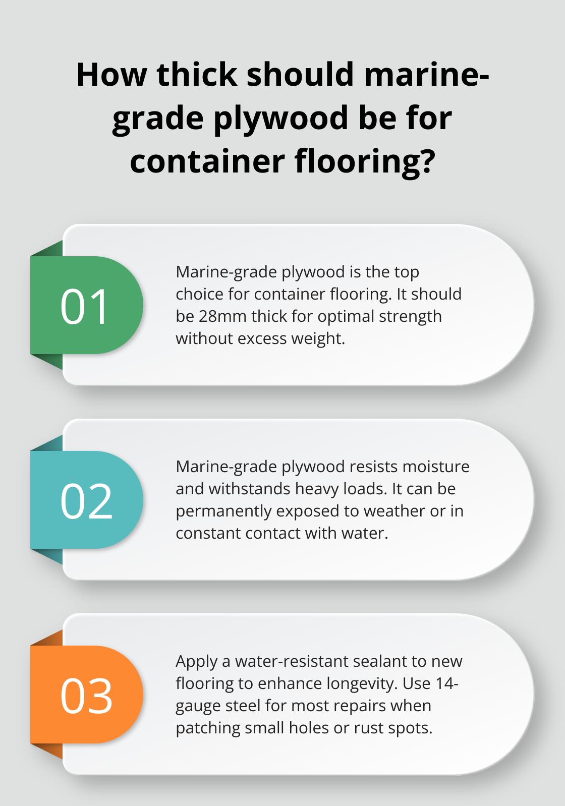 Infographic: How thick should marine-grade plywood be for container flooring? - shipping container spare parts